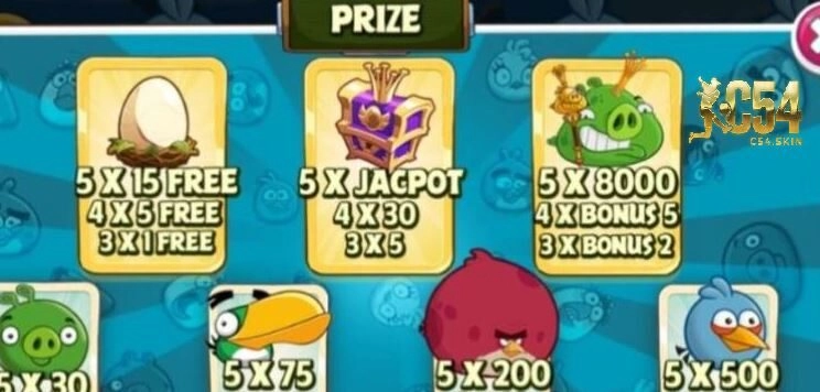 Tìm hiểu về Nổ Hũ Angry Birds 