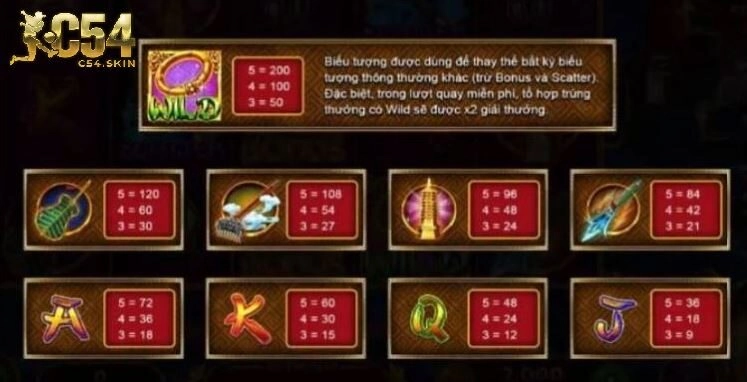 Hướng dẫn cách chơi Tây Du Thần Khí C54