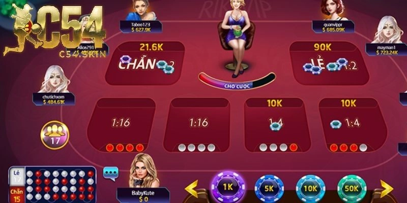 Mẹo chơi Xóc Đĩa C54 dễ thắng cho cược thủ